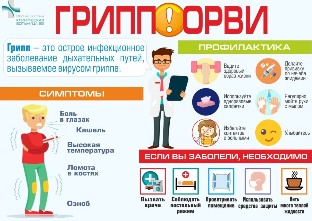 Карантин.
